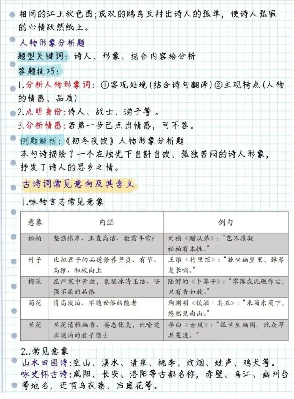 最全诗歌鉴赏答题技巧_中小学精品资料(高清可打印)_古诗词大全集281份高清资料整理版