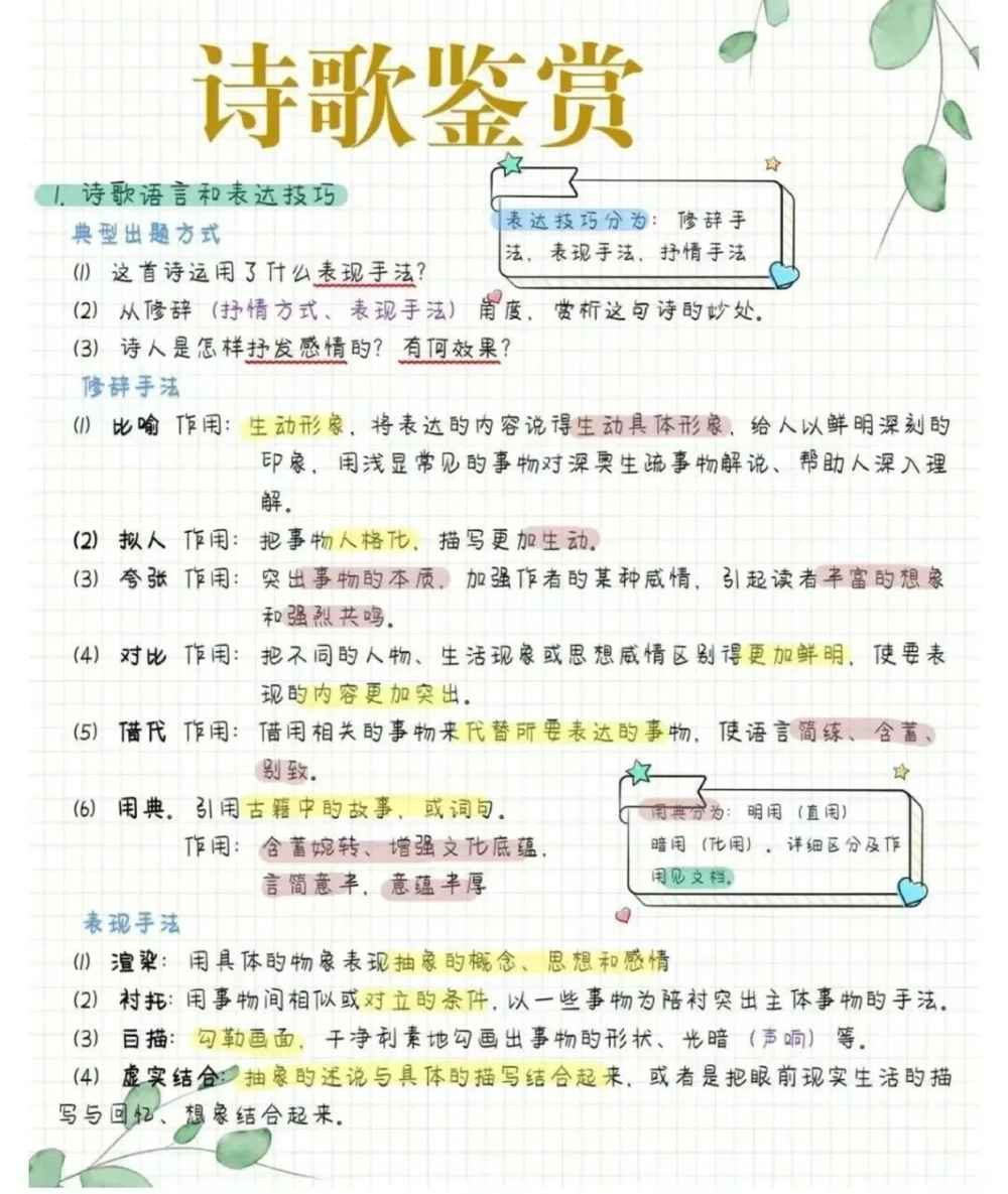 最全诗歌鉴赏答题技巧_中小学精品资料(高清可打印)_古诗词大全集281份高清资料整理版