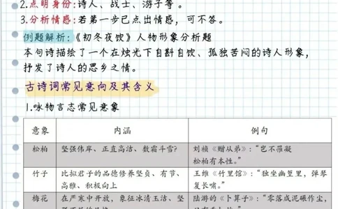 最全诗歌鉴赏答题技巧_中小学精品资料(高清可打印)_古诗词大全集281份高清资料整理版