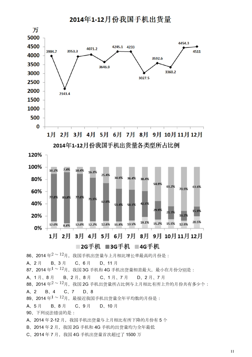 2015年广东公务员考试《行测》真题县级卷_各省考资料汇总_1、2026省考资料（持续更新中）_1、2026省考系统班课程（推荐先看）_1、2026系统班课程（先看）_2026广东省考980系统班_题目
