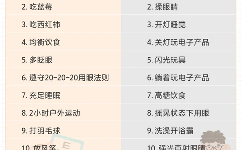 保护孩子视力干货总结-养眼行为红黑榜_2025抖音最火小学全科全年级资料大全集超完整版_家庭教育VIP资源禁止外传