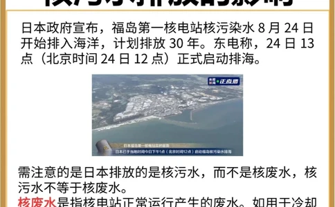 关于日本核污水排放必须知道的地理考点_中小学精品资料(高清可打印)_高中大全集高清资料整理版