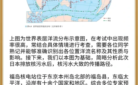 关于日本核污水排放必须知道的地理考点_中小学精品资料(高清可打印)_高中大全集高清资料整理版