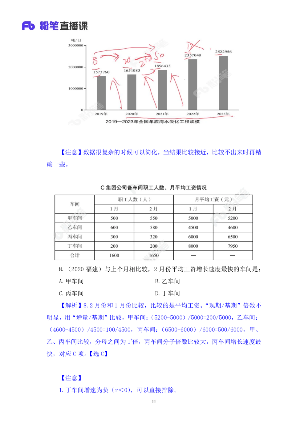 2025.08.06+一般增长率高分突破二+陶昶安（笔记）（粉刷刷26考季公考笔试资料专项刷题营）_各省考资料汇总_1、2026省考资料（持续更新中）_1、2026省考系统班课程（推荐先看）_课件