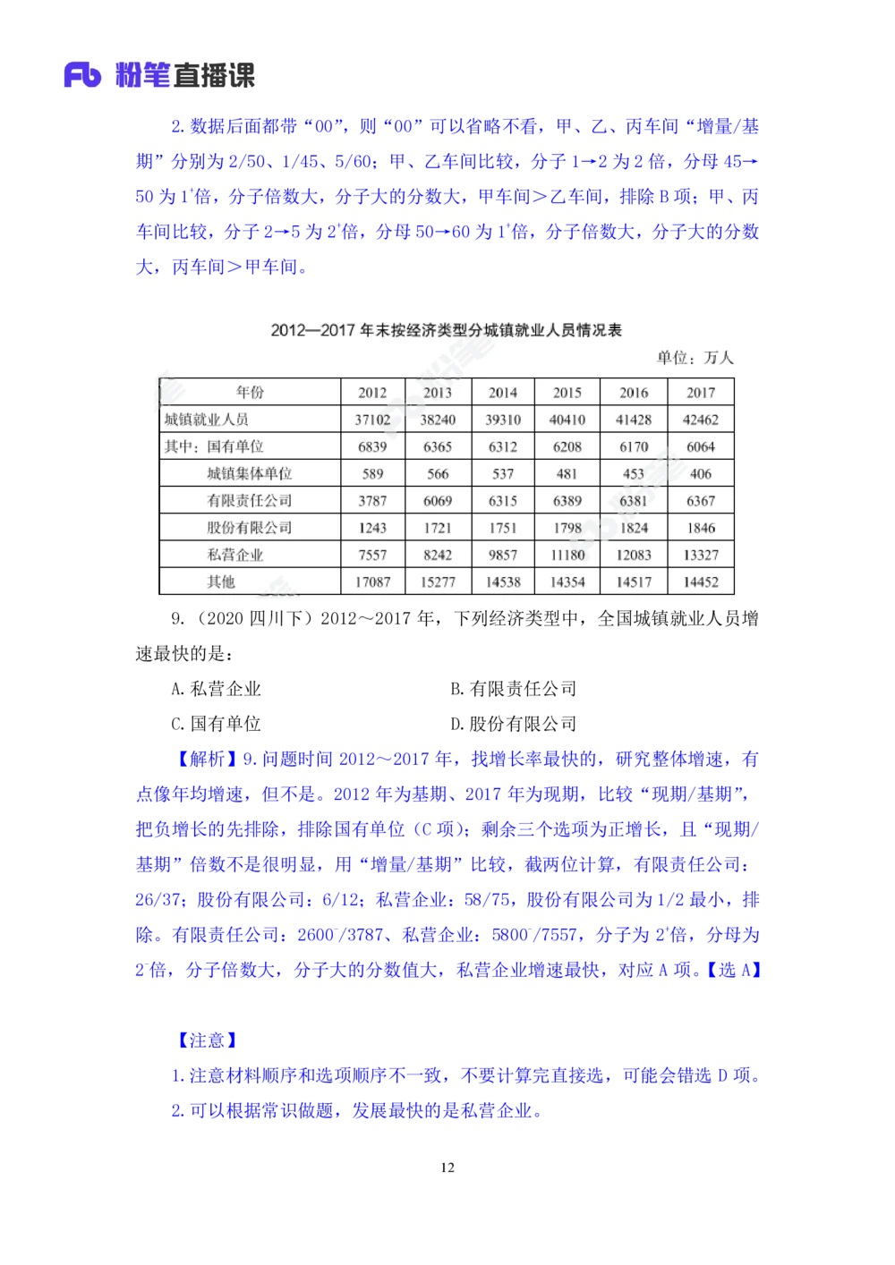 2025.08.06+一般增长率高分突破二+陶昶安（笔记）（粉刷刷26考季公考笔试资料专项刷题营）_各省考资料汇总_1、2026省考资料（持续更新中）_1、2026省考系统班课程（推荐先看）_课件