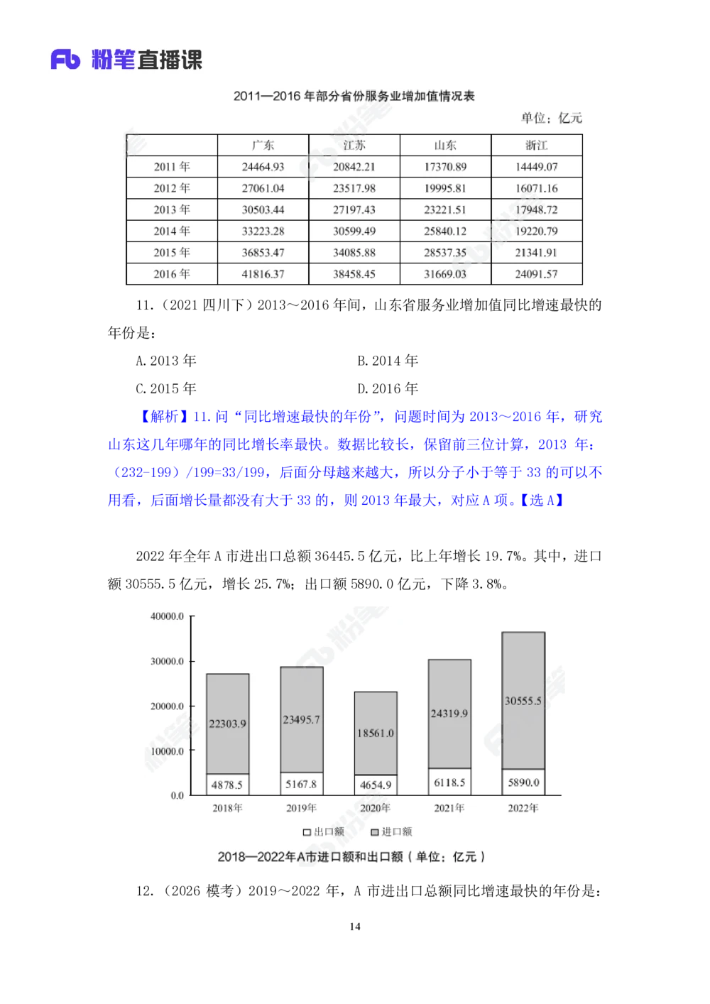 2025.08.06+一般增长率高分突破二+陶昶安（笔记）（粉刷刷26考季公考笔试资料专项刷题营）_各省考资料汇总_1、2026省考资料（持续更新中）_1、2026省考系统班课程（推荐先看）_课件