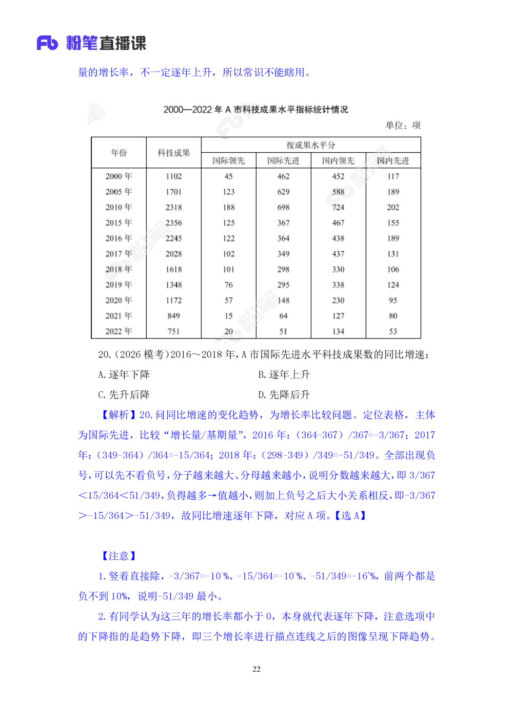 2025.08.06+一般增长率高分突破二+陶昶安（笔记）（粉刷刷26考季公考笔试资料专项刷题营）_各省考资料汇总_1、2026省考资料（持续更新中）_1、2026省考系统班课程（推荐先看）_课件