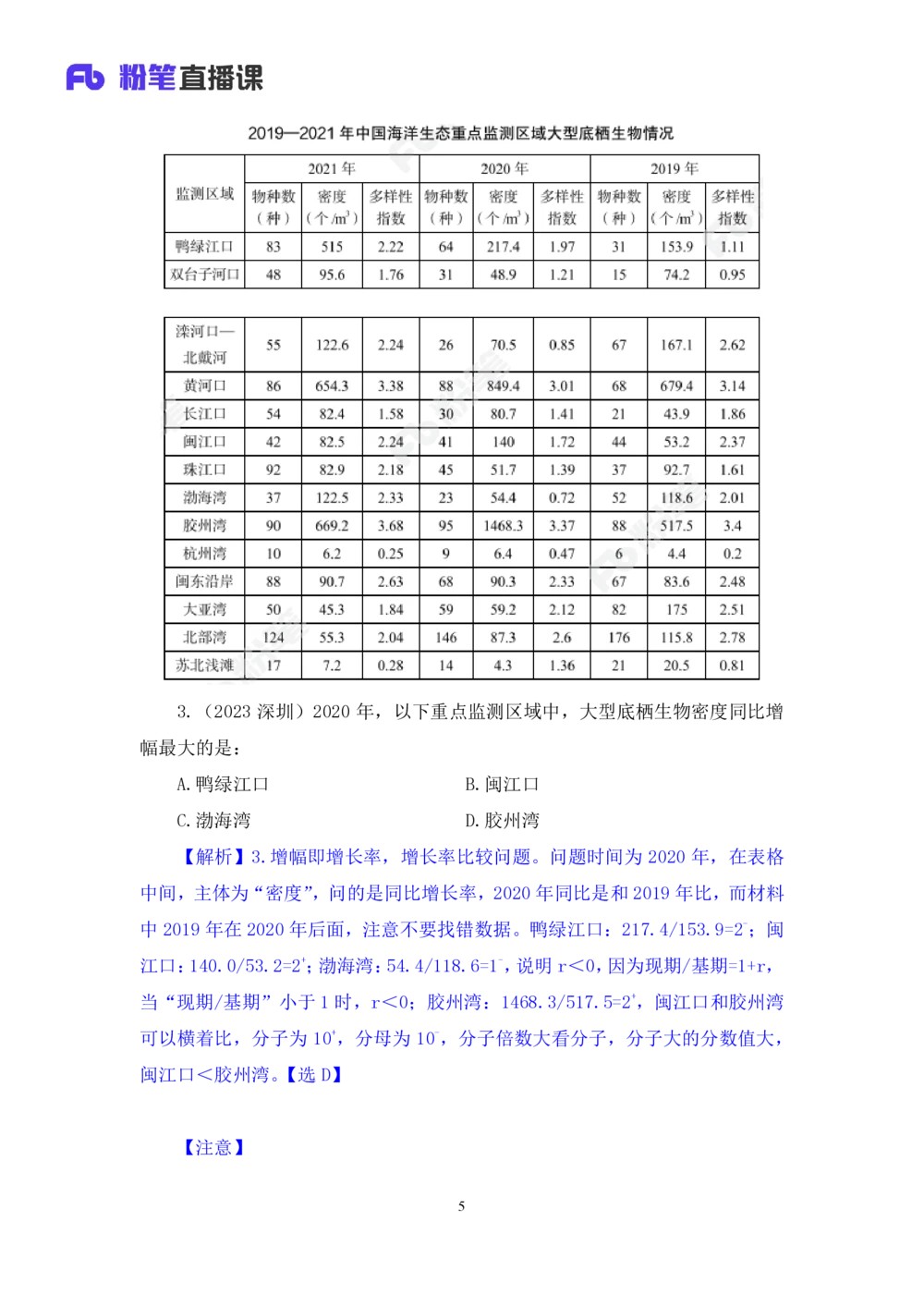 2025.08.06+一般增长率高分突破二+陶昶安（笔记）（粉刷刷26考季公考笔试资料专项刷题营）_各省考资料汇总_1、2026省考资料（持续更新中）_1、2026省考系统班课程（推荐先看）_课件