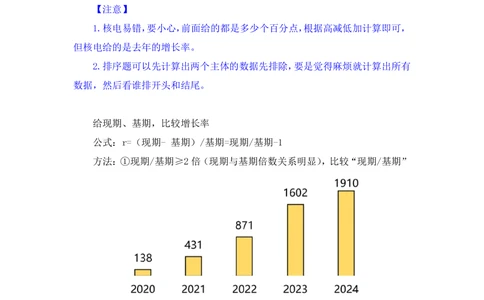 2025.08.06+一般增长率高分突破二+陶昶安（笔记）（粉刷刷26考季公考笔试资料专项刷题营）_各省考资料汇总_1、2026省考资料（持续更新中）_1、2026省考系统班课程（推荐先看）_课件
