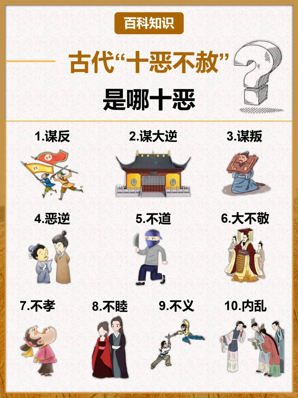 一篇搞懂️&ldquo;十恶不赦&rdquo;是哪十恶？_中小学精品资料(高清可打印)_百科知识大全集312份高清资料整理版