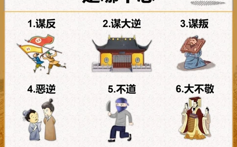 一篇搞懂️&ldquo;十恶不赦&rdquo;是哪十恶？_中小学精品资料(高清可打印)_百科知识大全集312份高清资料整理版