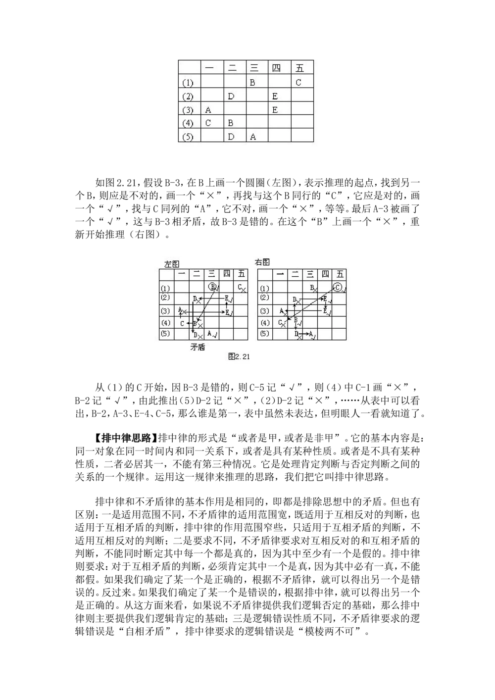 奥数题型与解题思路21~40讲_小学奥数举一反三1-6年级相关课程_奥数分专题题型与解题思路_小学奥数题型与解题思路60讲（Word可打印）