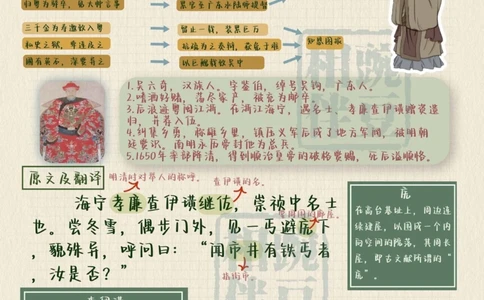 打卡古文观止丨《吴顺恪六奇别传》_中小学精品资料(高清可打印)_古文化大全集628份高清资料整理版
