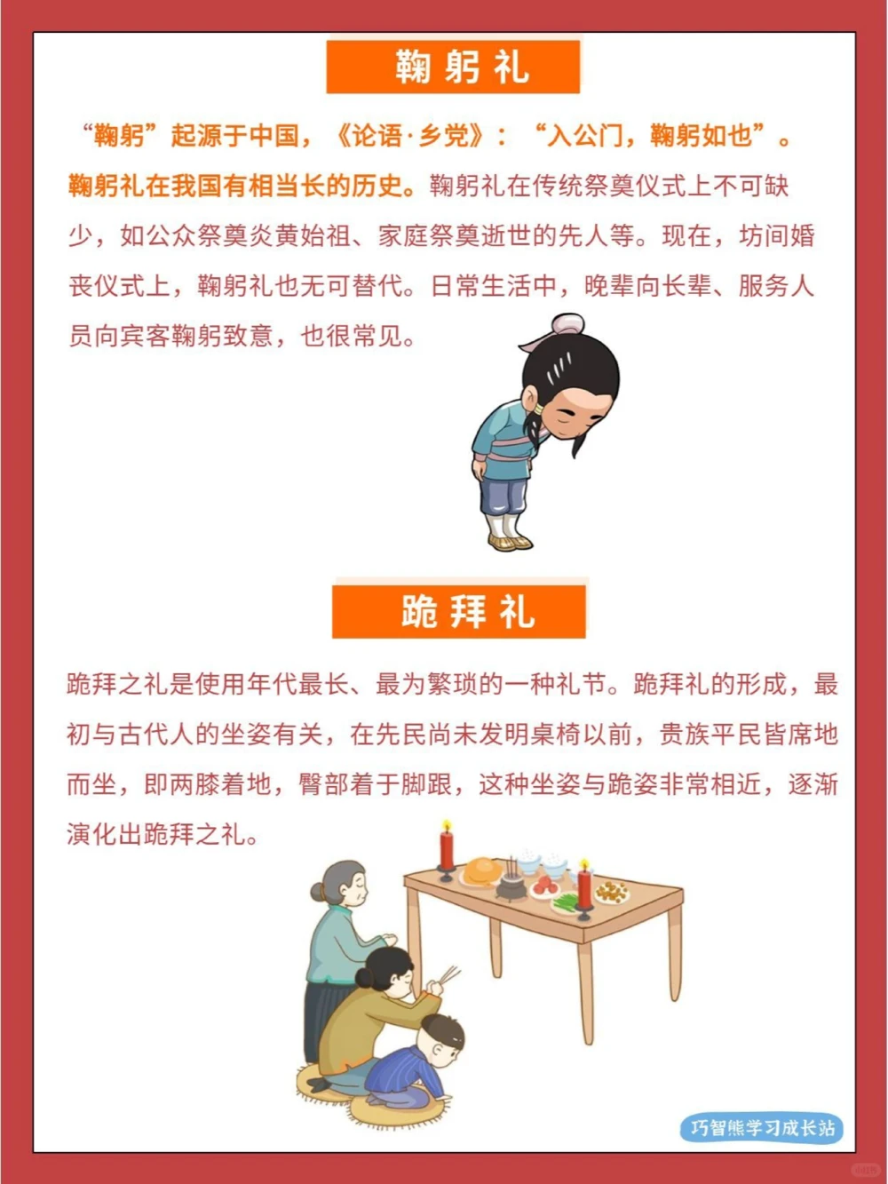 传统文化丨中国古代行礼方式_中小学精品资料(高清可打印)_古文化大全集628份高清资料整理版