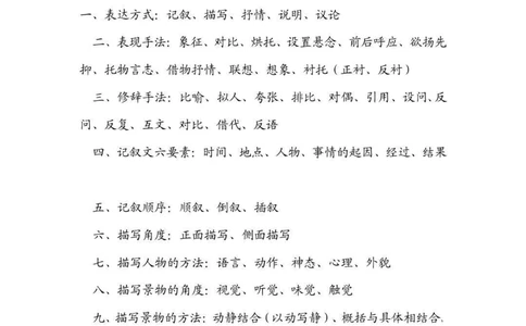 艾特一个语文不好的朋友来看#语文#学习资料#知识点总结#图文伙伴计划#抖音图文来了_中小学精品资料(高清可打印)_初中大全集高清资料整理版