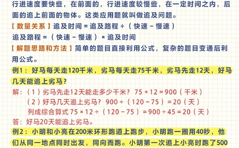 小升初常考的应用题训练专题！_2025抖音最火小学全科全年级资料大全集超完整版_小学数学VIP资源禁止外传