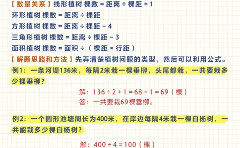 小升初常考的应用题训练专题！_2025抖音最火小学全科全年级资料大全集超完整版_小学数学VIP资源禁止外传