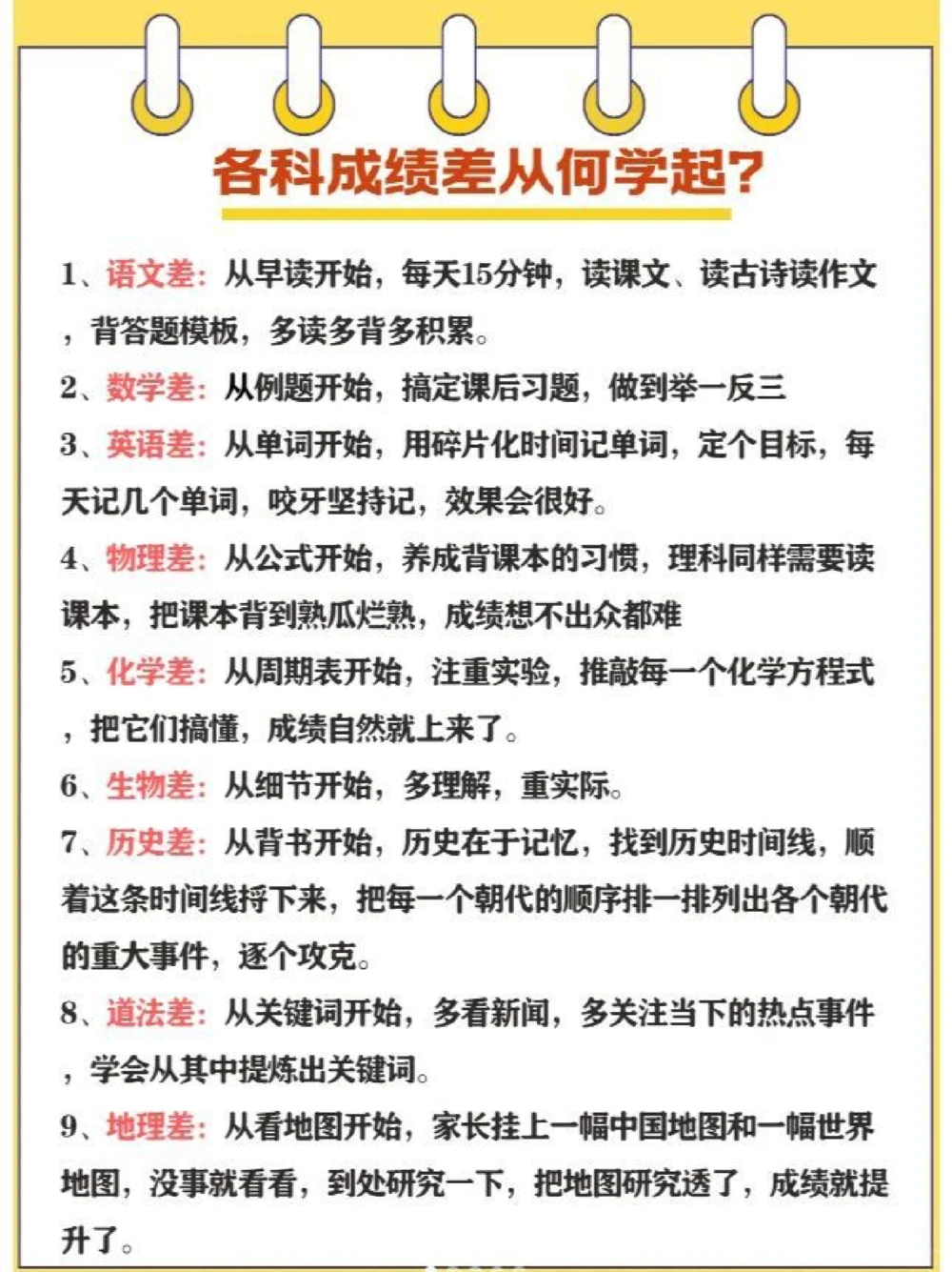 初中各科成绩差从何学起？班主任总结经验！_中小学精品资料(高清可打印)_初中大全集高清资料整理版