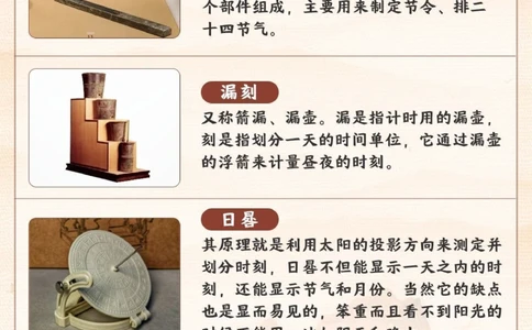 小学文化常识-古代十二时辰对照表_2025抖音最火小学全科全年级资料大全集超完整版_小学常识VIP资源禁止外传