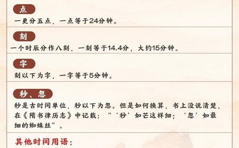 小学文化常识-古代十二时辰对照表_2025抖音最火小学全科全年级资料大全集超完整版_小学常识VIP资源禁止外传