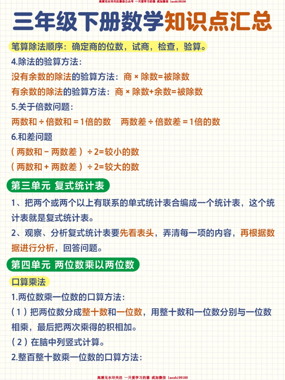 帮孩子收藏-三下数学公式全汇总_2025抖音最火小学全科全年级资料大全集超完整版_小学数学VIP资源禁止外传
