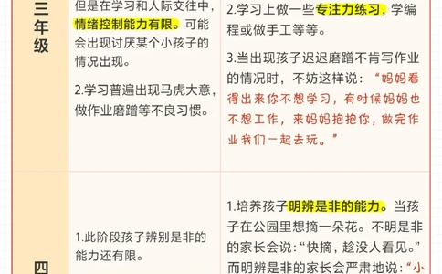 小学生全年级心理特点及沟通方式_2025抖音最火小学全科全年级资料大全集超完整版_家庭教育VIP资源禁止外传