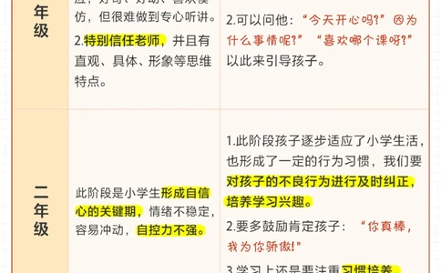 小学生全年级心理特点及沟通方式_2025抖音最火小学全科全年级资料大全集超完整版_家庭教育VIP资源禁止外传