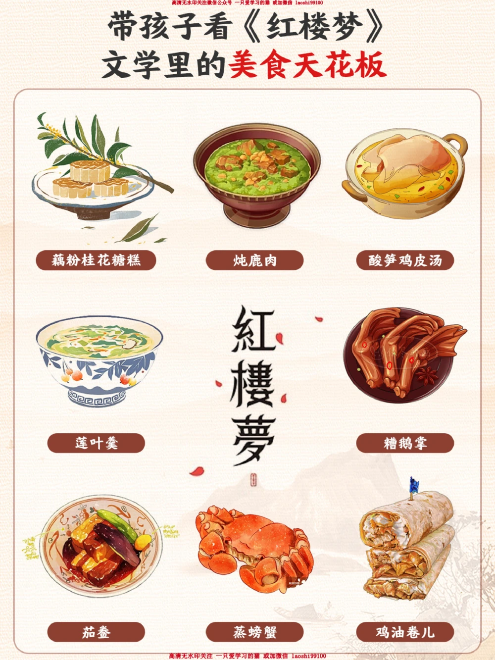 文学里的美食天花板-带孩子看《红楼梦》_2025抖音最火小学全科全年级资料大全集超完整版_小学语文VIP资源禁止外传