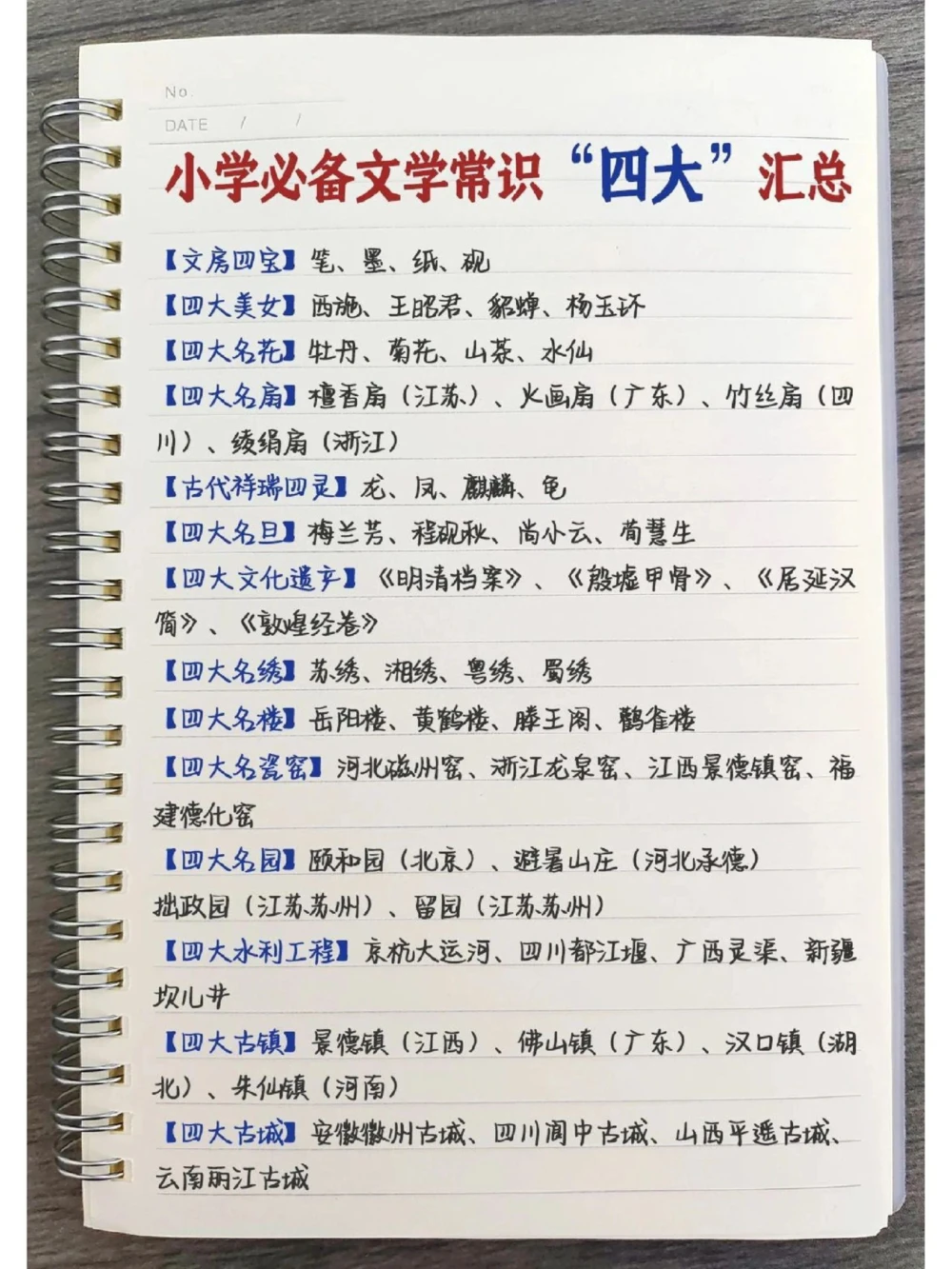 小学必备60条&ldquo;4大&rdquo;汇总_中小学精品资料(高清可打印)_常识知识大全集140份高清资料整理版