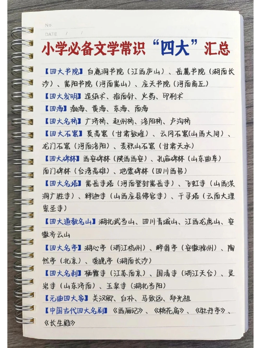 小学必备60条&ldquo;4大&rdquo;汇总_中小学精品资料(高清可打印)_常识知识大全集140份高清资料整理版