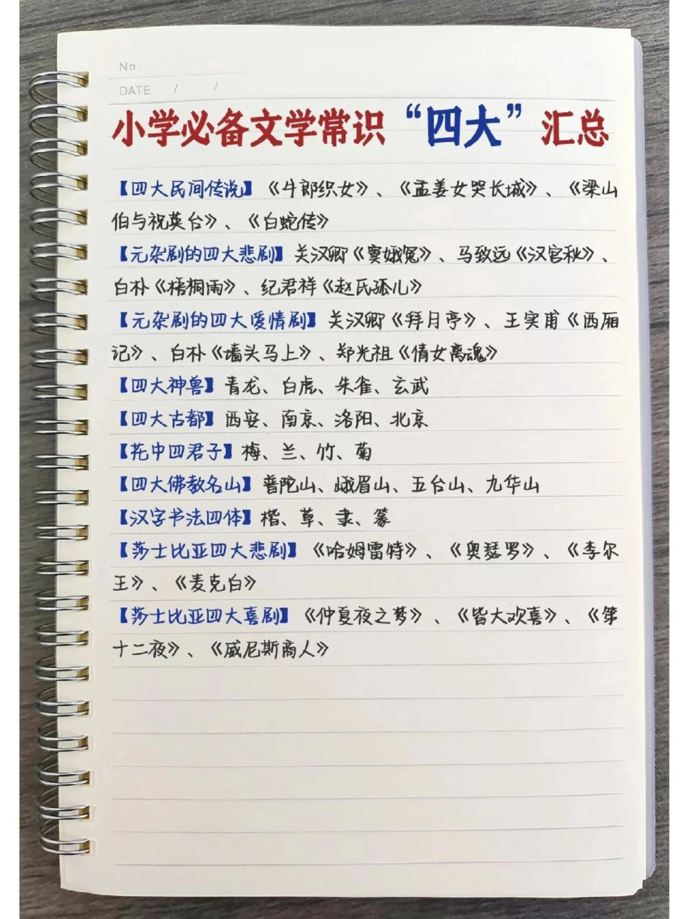 小学必备60条&ldquo;4大&rdquo;汇总_中小学精品资料(高清可打印)_常识知识大全集140份高清资料整理版