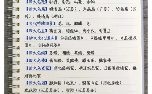 小学必备60条&ldquo;4大&rdquo;汇总_中小学精品资料(高清可打印)_常识知识大全集140份高清资料整理版