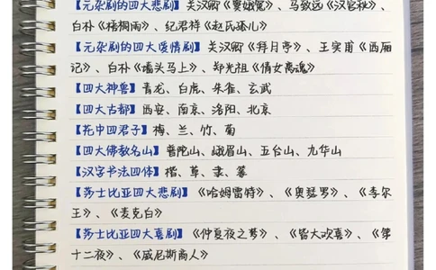 小学必备60条&ldquo;4大&rdquo;汇总_中小学精品资料(高清可打印)_常识知识大全集140份高清资料整理版