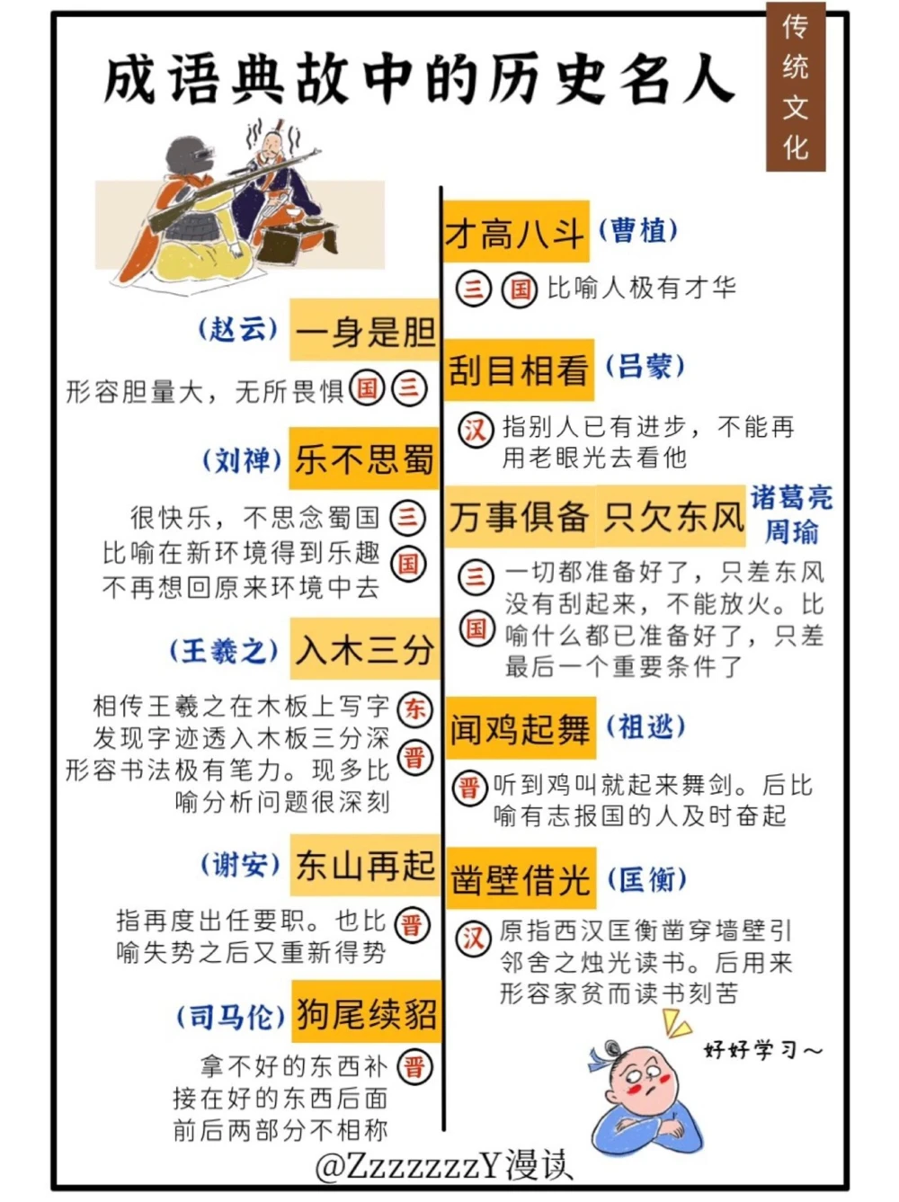 成语典故｜细说成语典故里的历史人物_中小学精品资料(高清可打印)_古文化大全集628份高清资料整理版