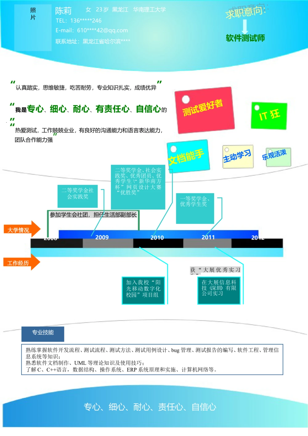 167.特色时间轴_罗列式_适用于IT行业_1页式_无内容_无封面_26考研复试_10考研复试资料25_考研经典面试系列（复试技巧调剂指导口语指导自我介绍导师模板）_简历模板大全