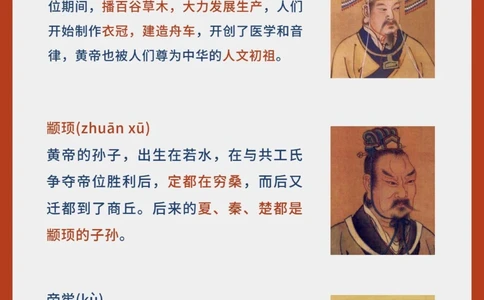 传统文化&ldquo;三皇五帝&rdquo;都是谁？_中小学精品资料(高清可打印)_古文化大全集628份高清资料整理版