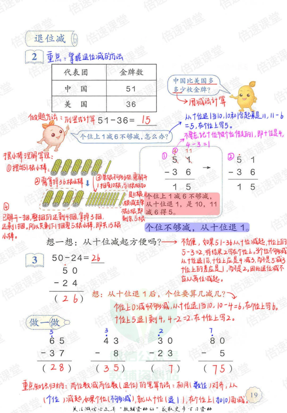 二年级上册数学人教版课堂笔记_小学初中学霸笔记类资料汇总6.33GB_小学同步课堂笔记2.76GB_1~6年级上册数学人教版课堂笔记