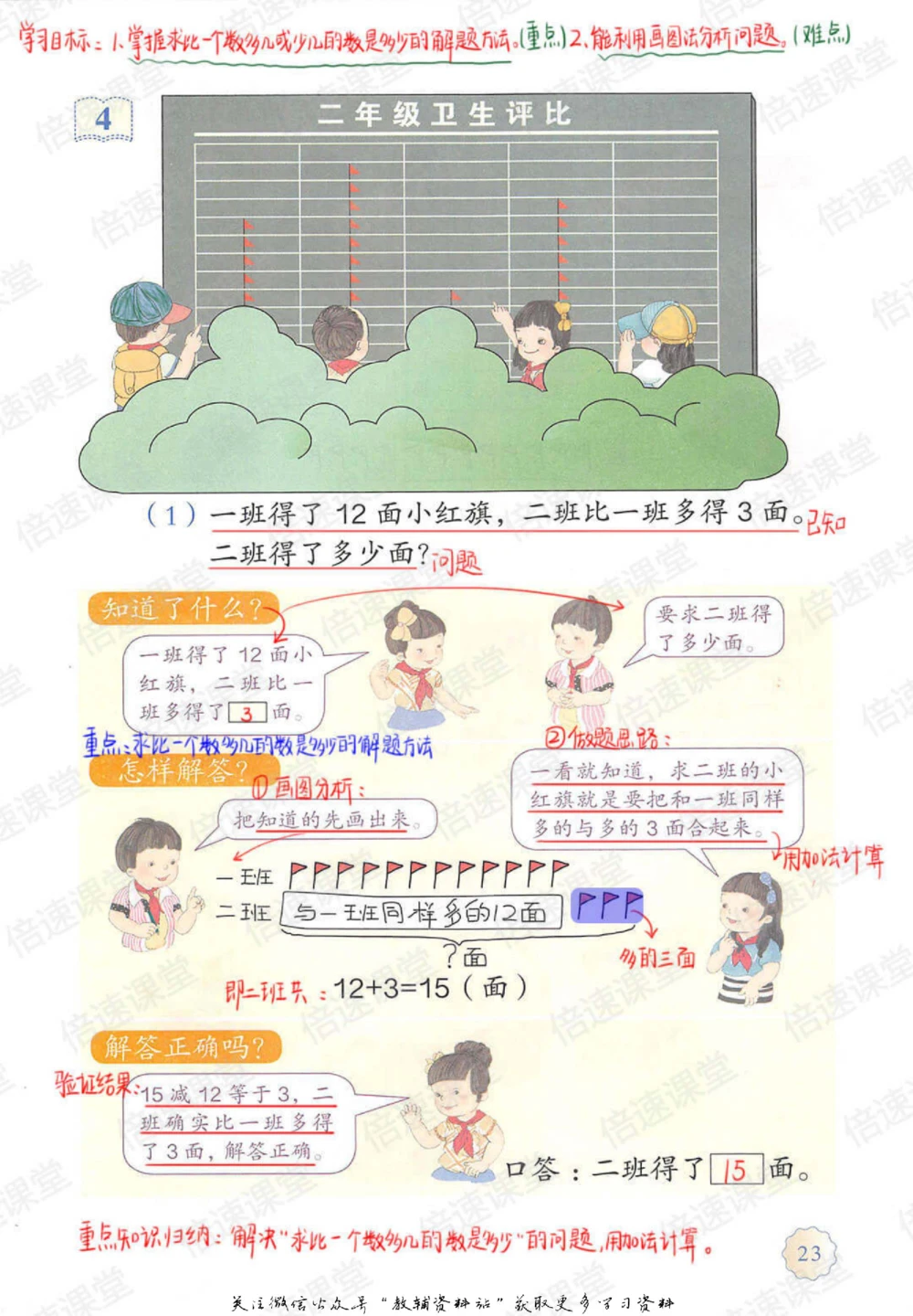 二年级上册数学人教版课堂笔记_小学初中学霸笔记类资料汇总6.33GB_小学同步课堂笔记2.76GB_1~6年级上册数学人教版课堂笔记