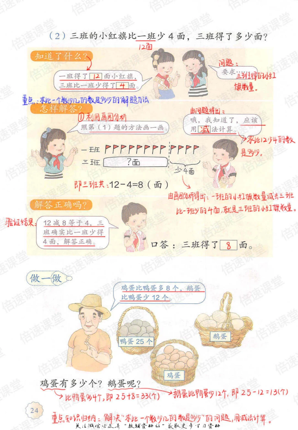 二年级上册数学人教版课堂笔记_小学初中学霸笔记类资料汇总6.33GB_小学同步课堂笔记2.76GB_1~6年级上册数学人教版课堂笔记