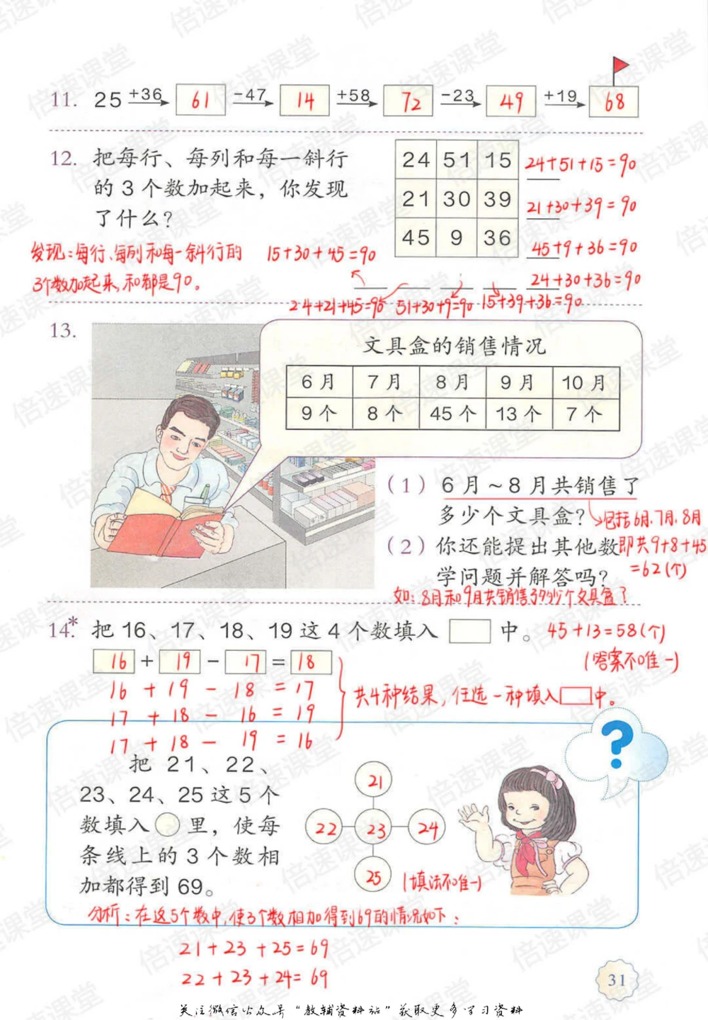 二年级上册数学人教版课堂笔记_小学初中学霸笔记类资料汇总6.33GB_小学同步课堂笔记2.76GB_1~6年级上册数学人教版课堂笔记