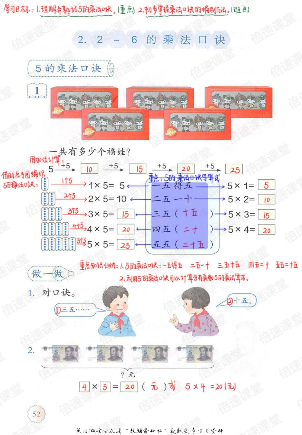 二年级上册数学人教版课堂笔记_小学初中学霸笔记类资料汇总6.33GB_小学同步课堂笔记2.76GB_1~6年级上册数学人教版课堂笔记