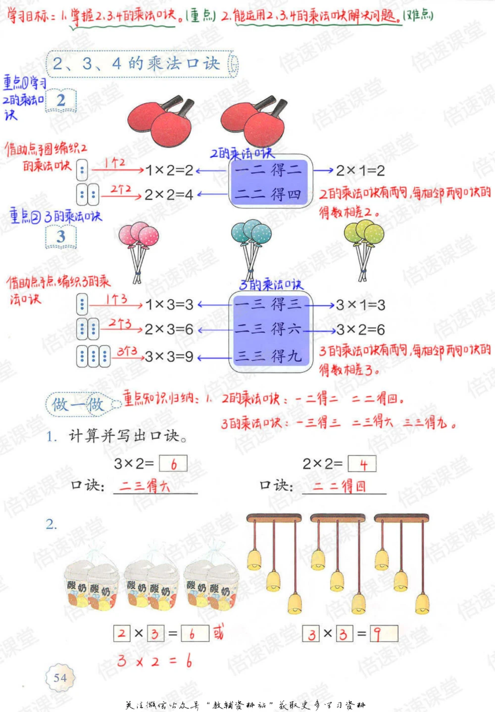 二年级上册数学人教版课堂笔记_小学初中学霸笔记类资料汇总6.33GB_小学同步课堂笔记2.76GB_1~6年级上册数学人教版课堂笔记