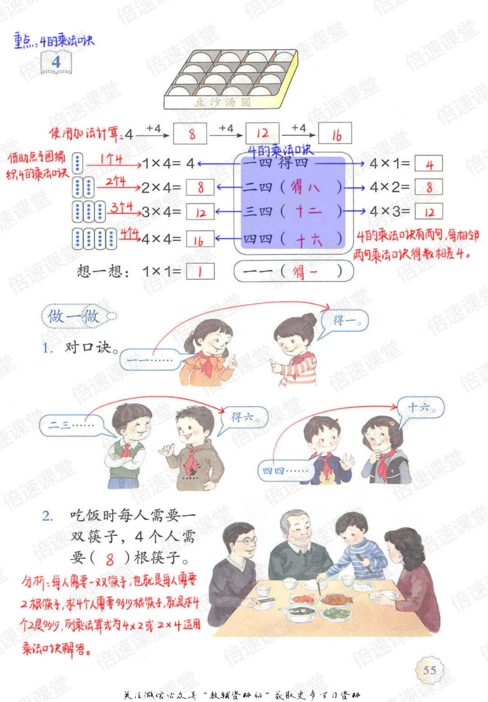 二年级上册数学人教版课堂笔记_小学初中学霸笔记类资料汇总6.33GB_小学同步课堂笔记2.76GB_1~6年级上册数学人教版课堂笔记