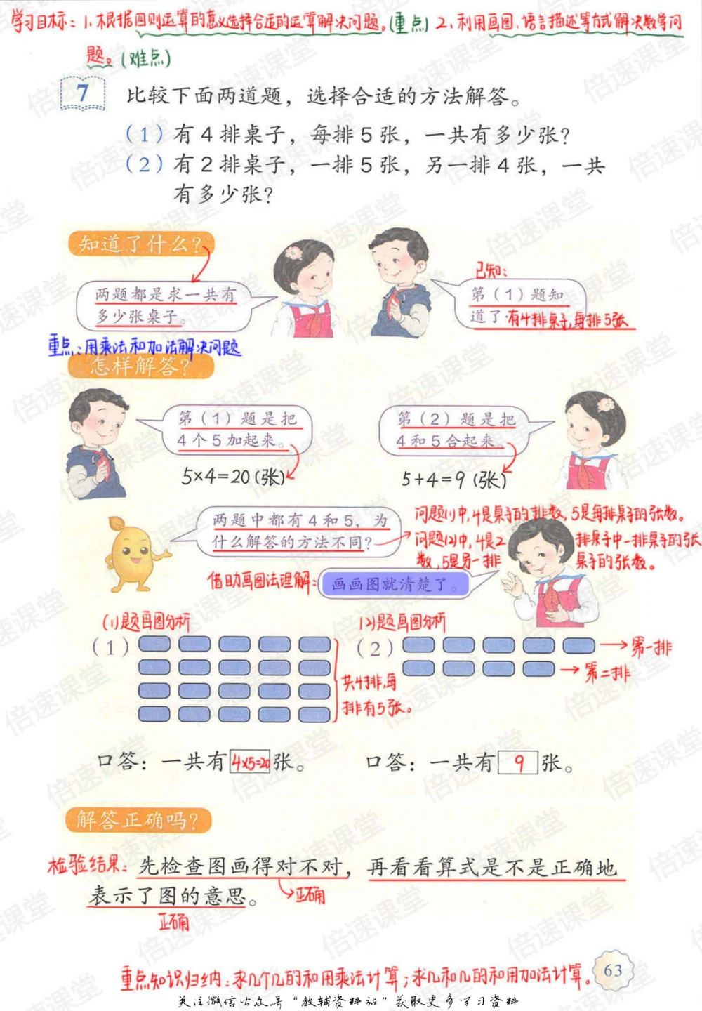 二年级上册数学人教版课堂笔记_小学初中学霸笔记类资料汇总6.33GB_小学同步课堂笔记2.76GB_1~6年级上册数学人教版课堂笔记