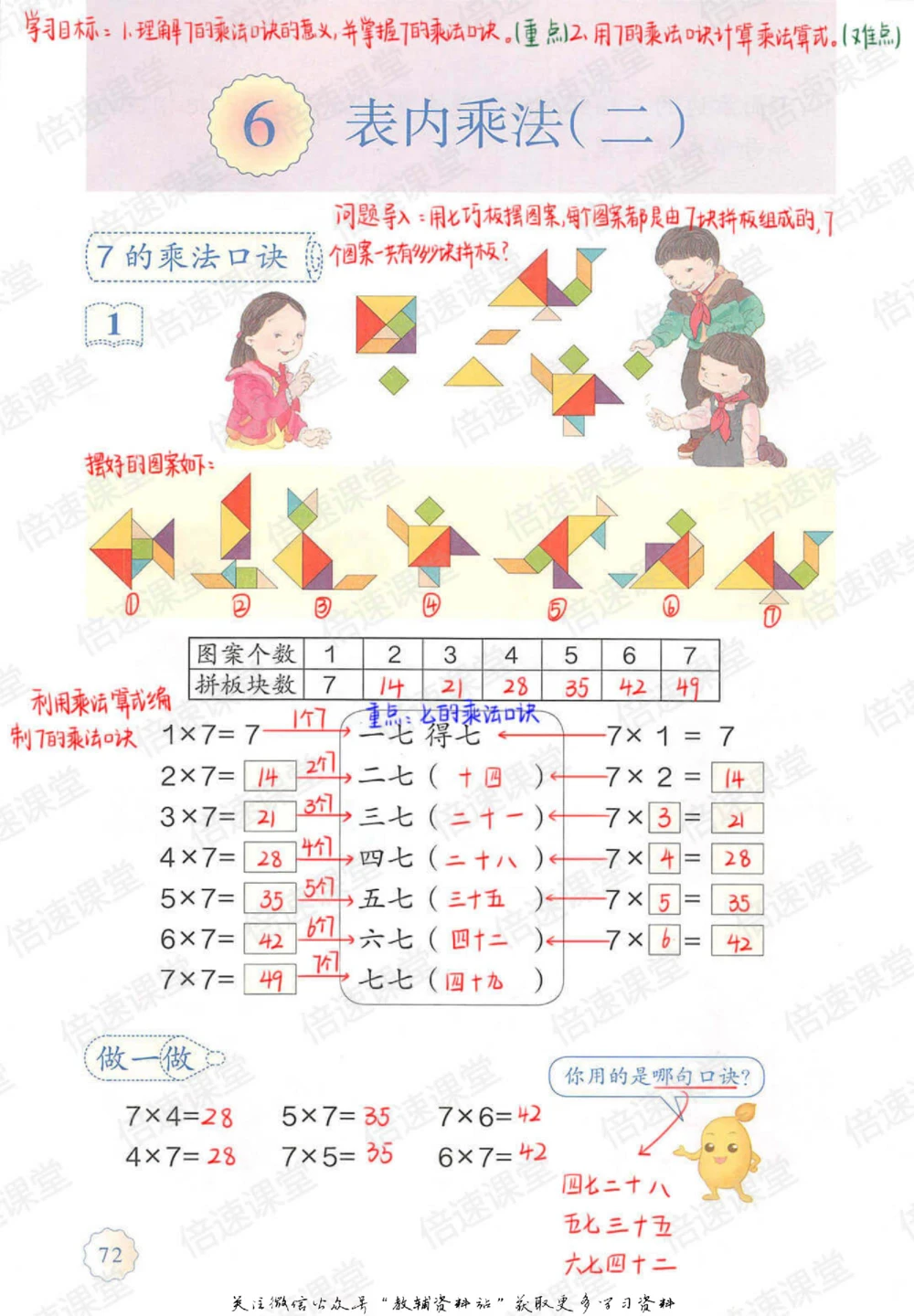 二年级上册数学人教版课堂笔记_小学初中学霸笔记类资料汇总6.33GB_小学同步课堂笔记2.76GB_1~6年级上册数学人教版课堂笔记