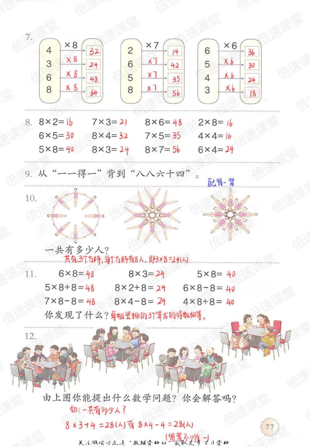 二年级上册数学人教版课堂笔记_小学初中学霸笔记类资料汇总6.33GB_小学同步课堂笔记2.76GB_1~6年级上册数学人教版课堂笔记