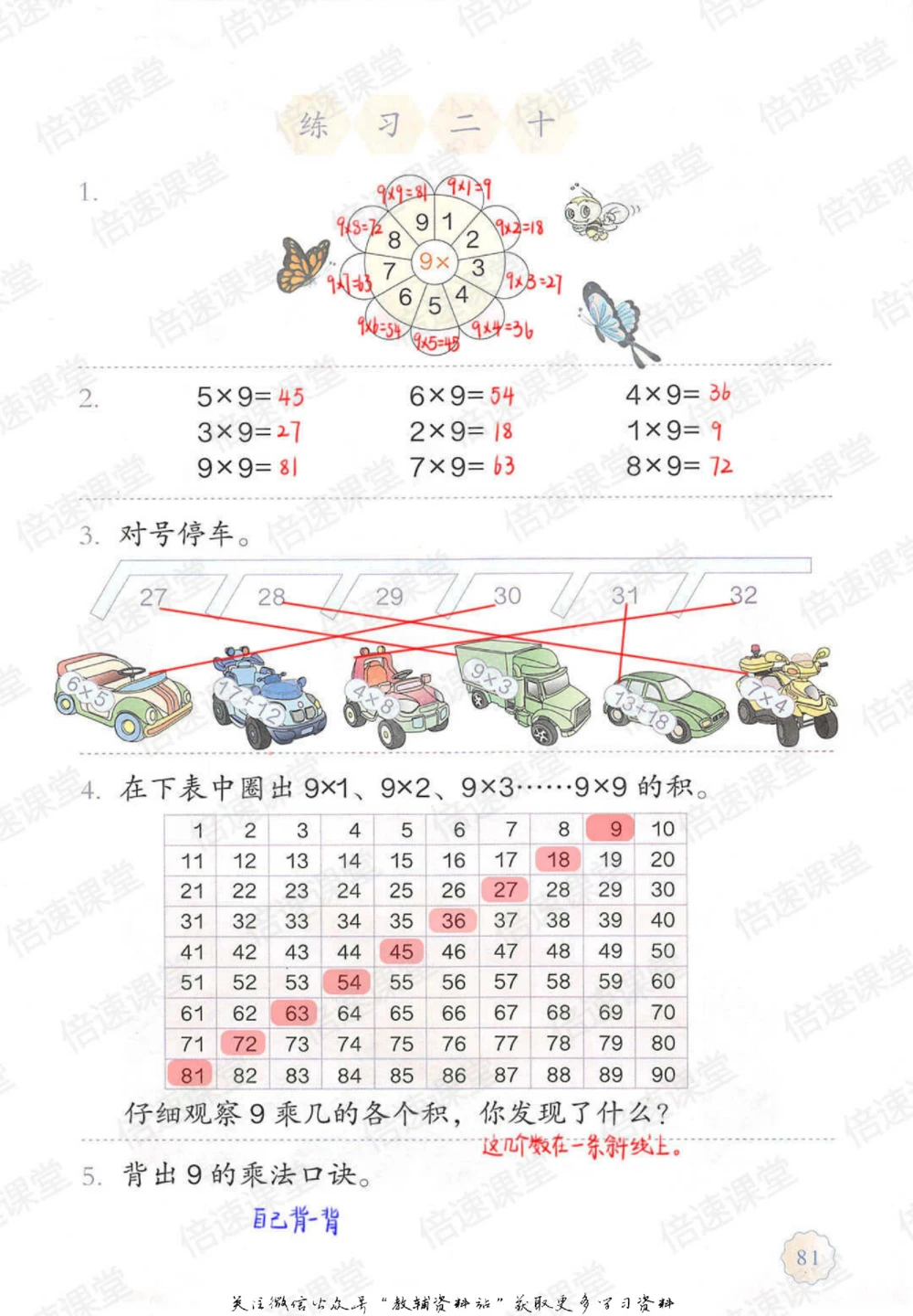 二年级上册数学人教版课堂笔记_小学初中学霸笔记类资料汇总6.33GB_小学同步课堂笔记2.76GB_1~6年级上册数学人教版课堂笔记