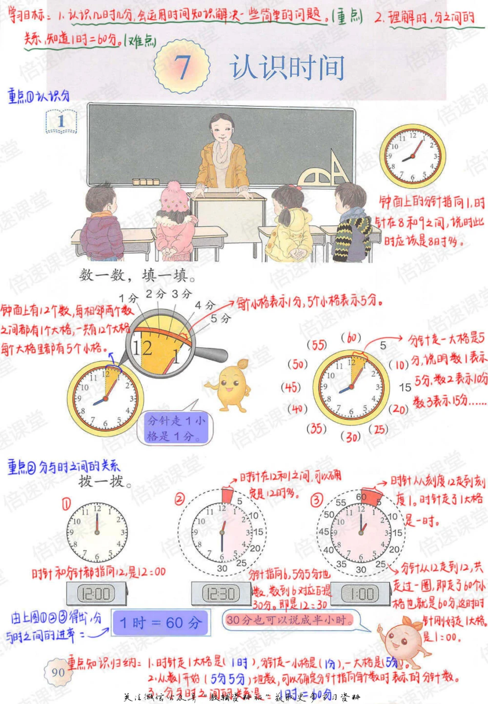 二年级上册数学人教版课堂笔记_小学初中学霸笔记类资料汇总6.33GB_小学同步课堂笔记2.76GB_1~6年级上册数学人教版课堂笔记