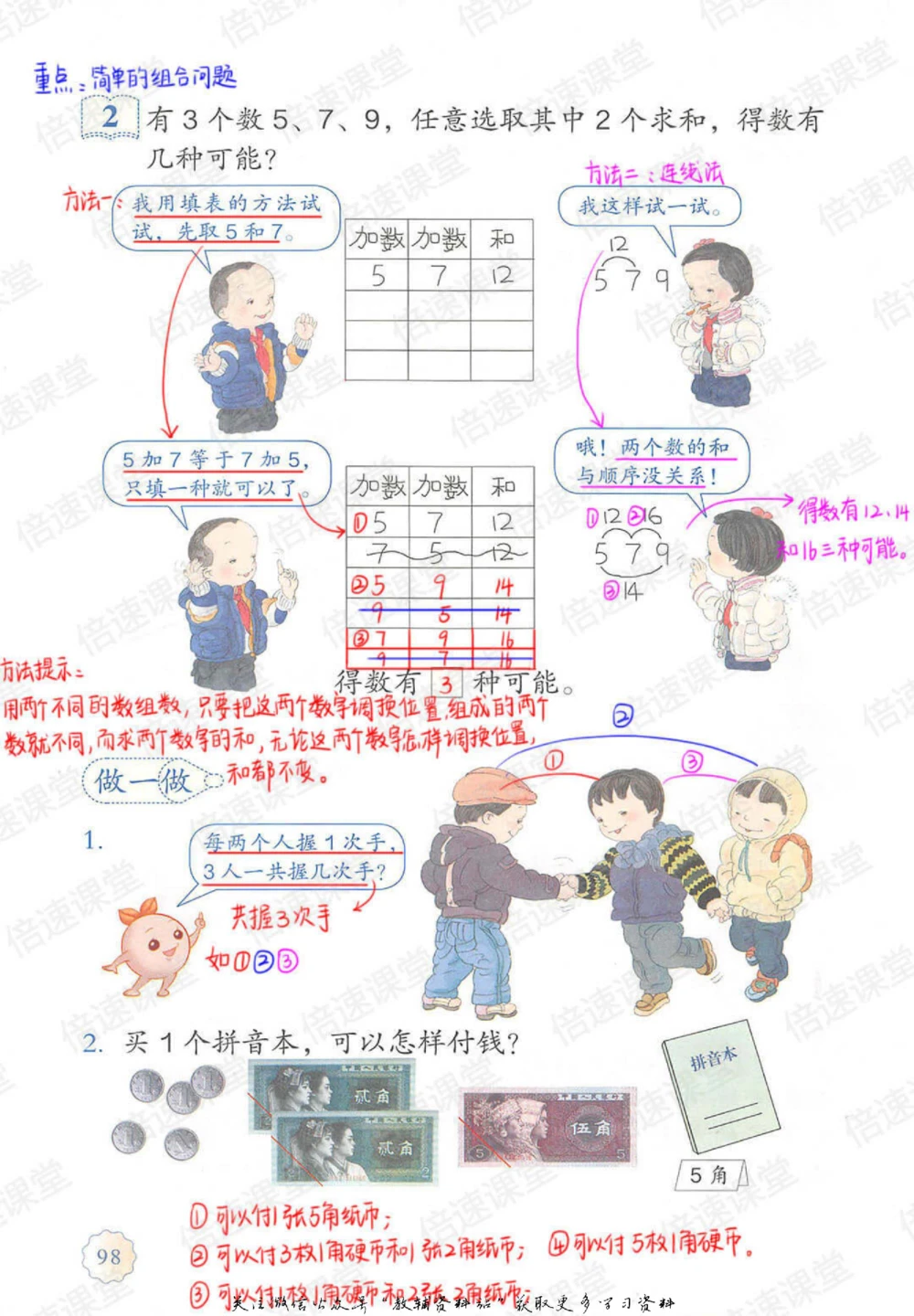 二年级上册数学人教版课堂笔记_小学初中学霸笔记类资料汇总6.33GB_小学同步课堂笔记2.76GB_1~6年级上册数学人教版课堂笔记