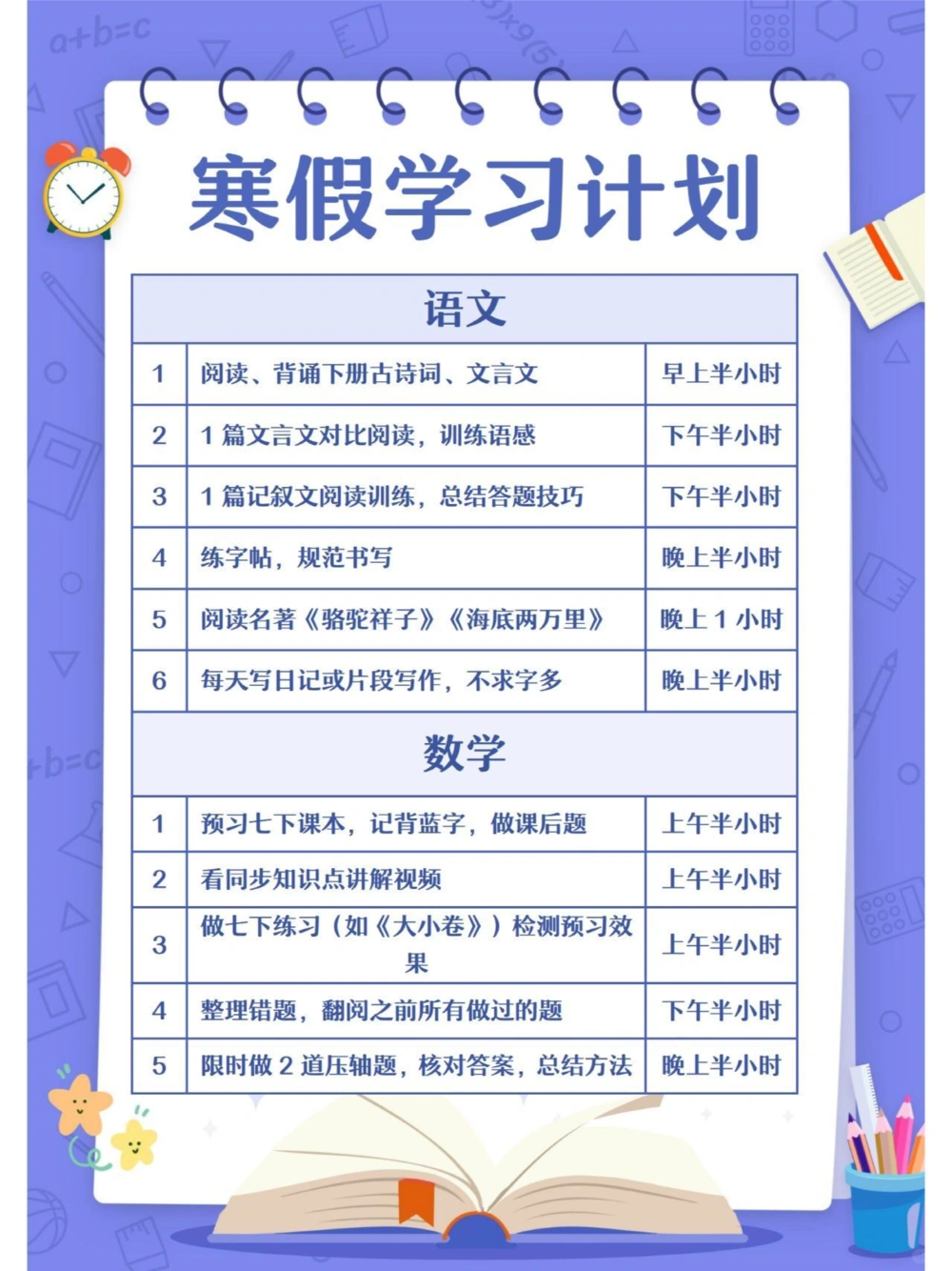 七年级寒假逆袭指南点赞收藏分享给孩子！_中小学精品资料(高清可打印)_初中大全集高清资料整理版